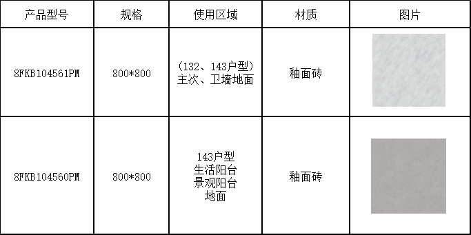 尊龙凯时 - 官网首页 - 人生就是博!